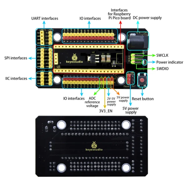 Raspberry Pi Pico 42 in 1 Sensor Starter Kit DIY Kit Electronics For Python Programming